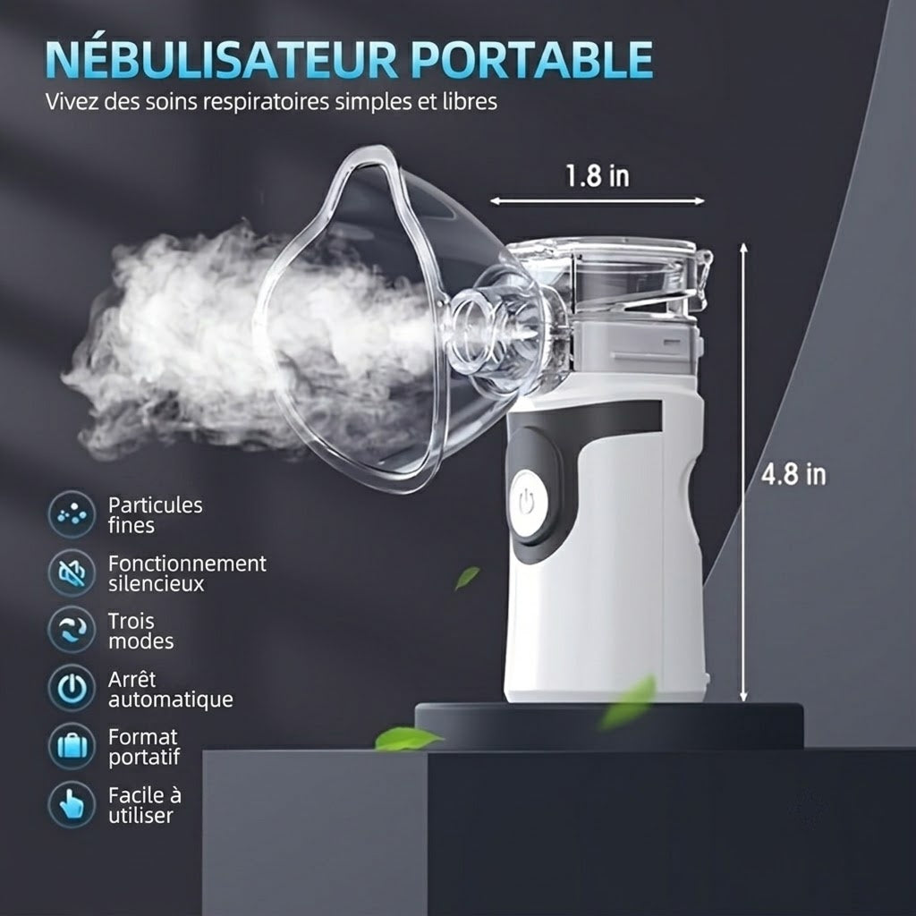 AirVivval