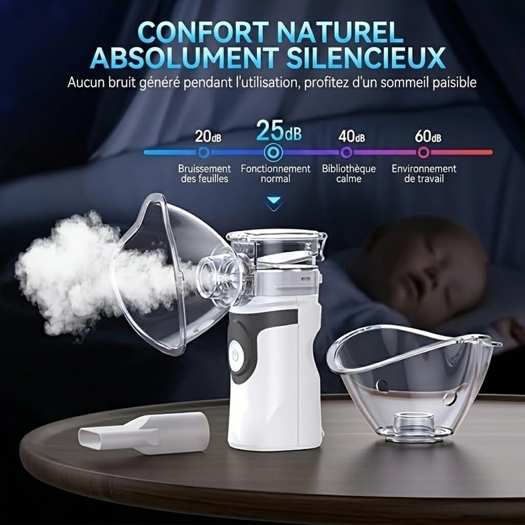 AirVivval