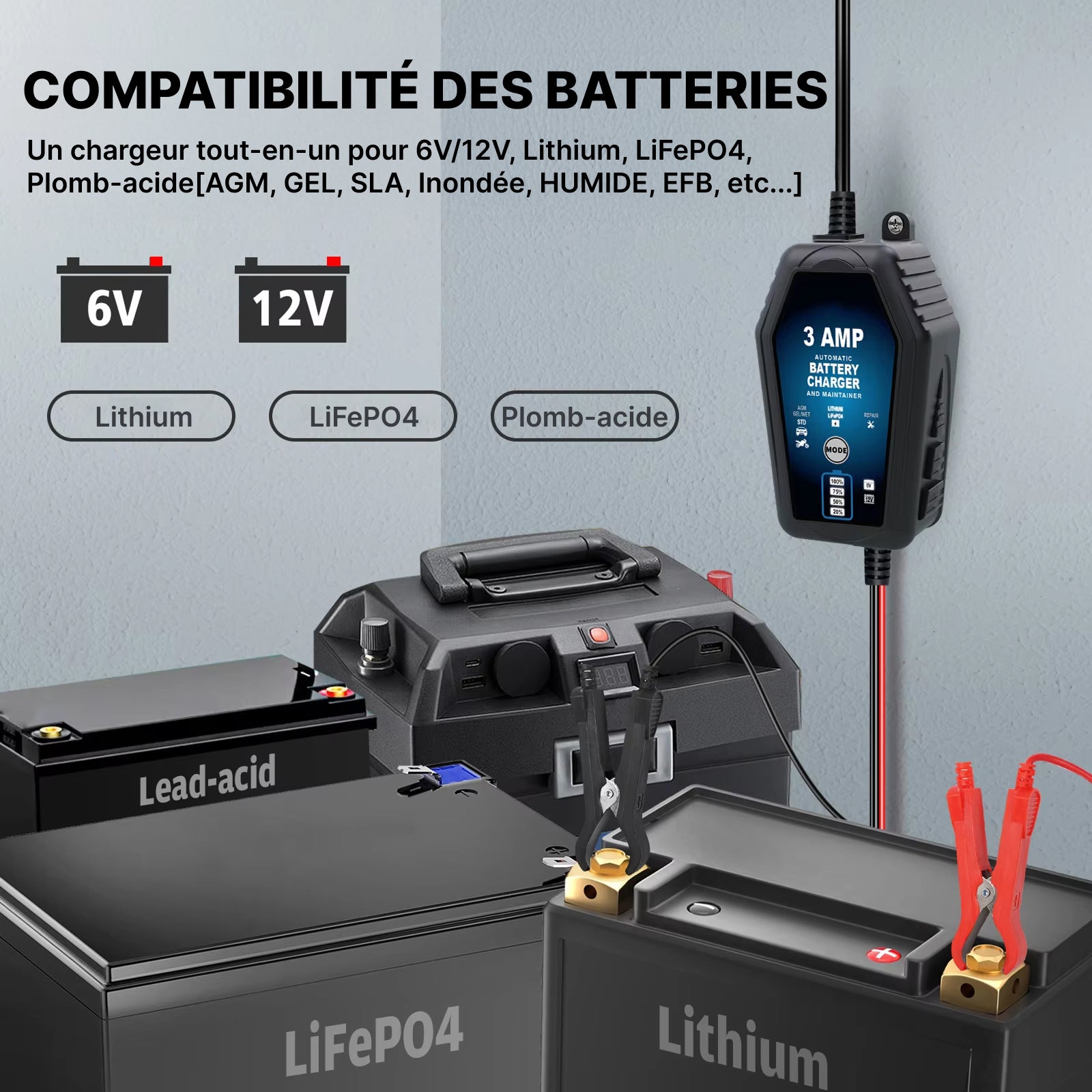 Amprilfy