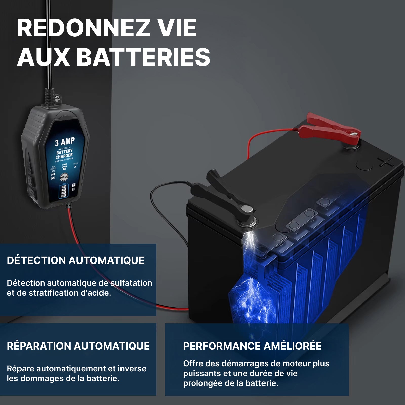 Amprilfy