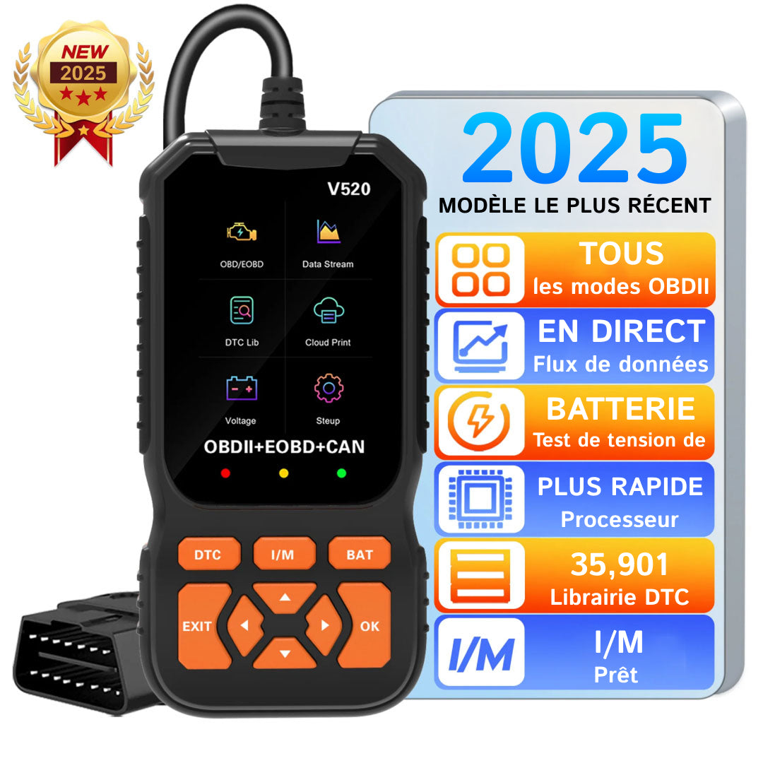 Autometrie