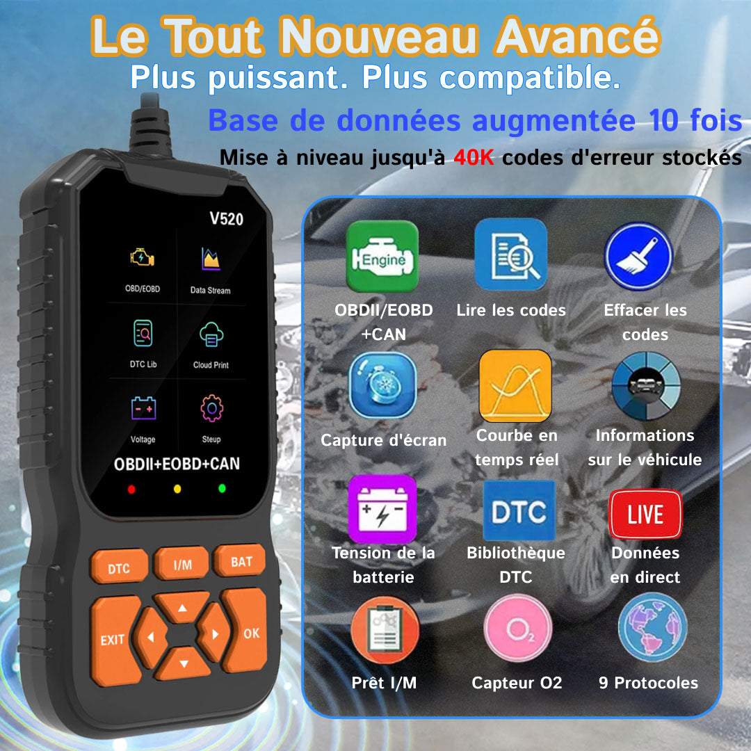 Autometrie