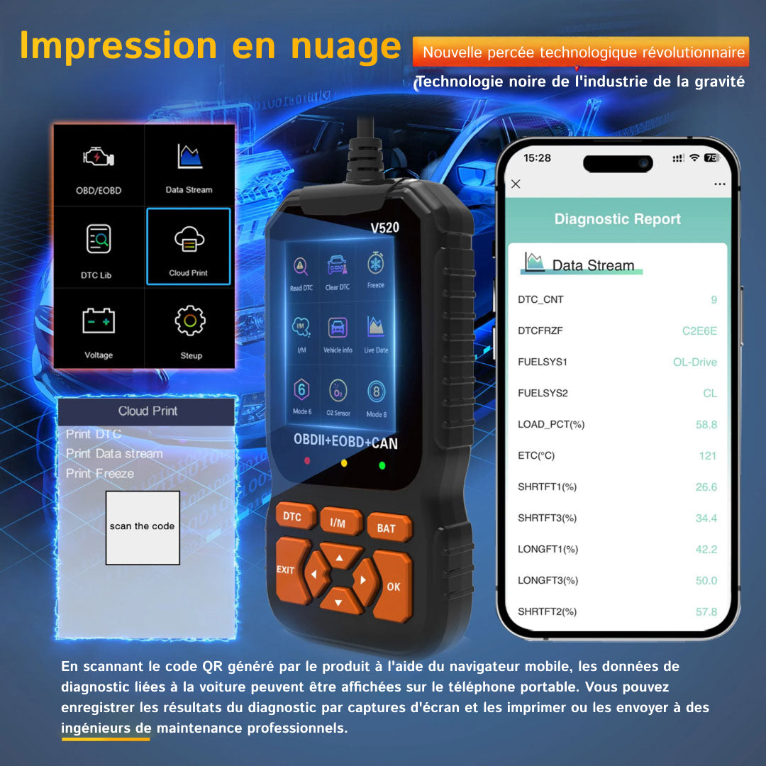 Autometrie