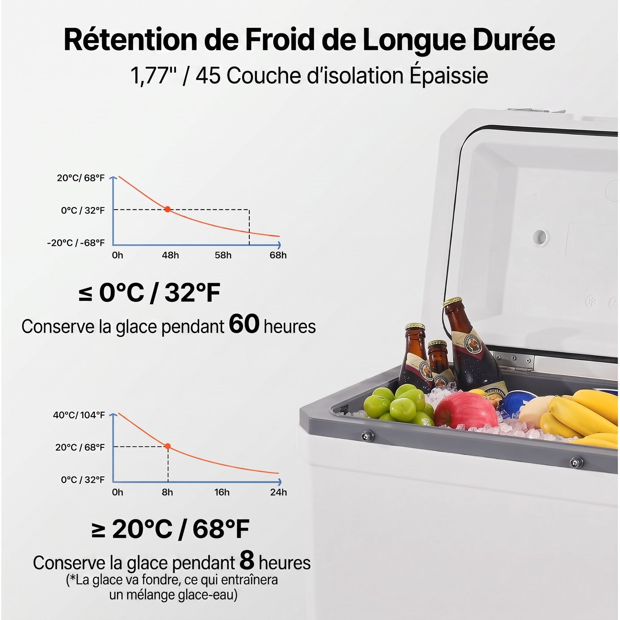 CryoFrot