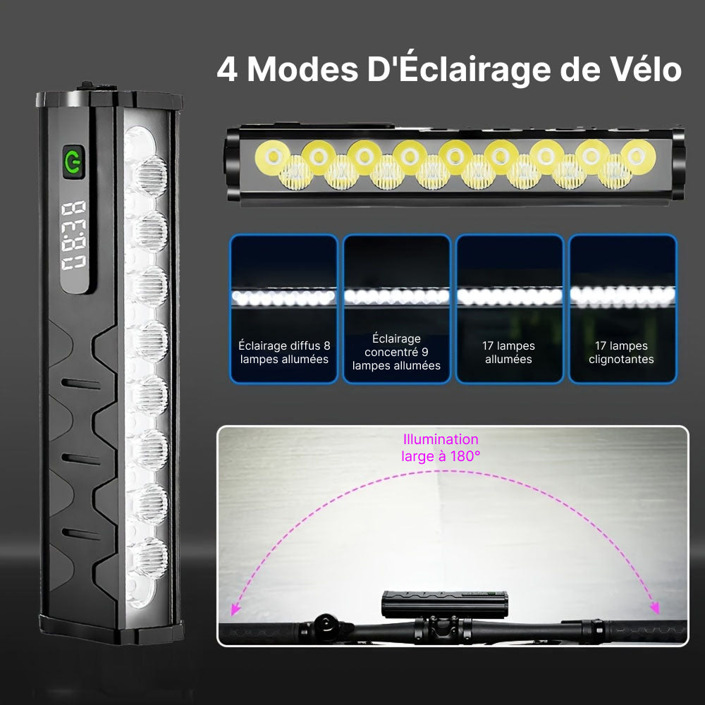 CycloVico