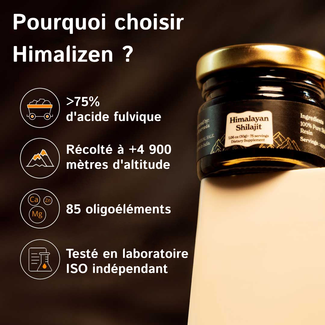 Himalizen