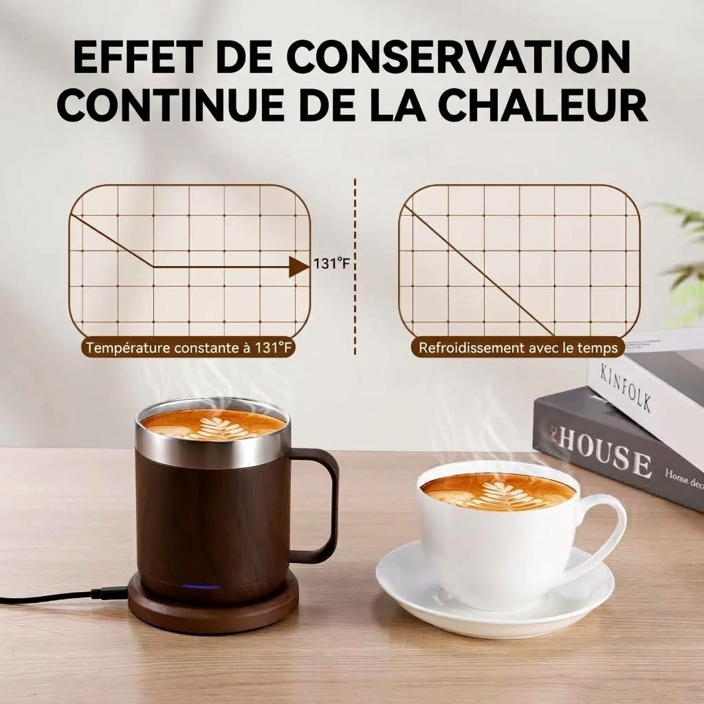 MugSipor