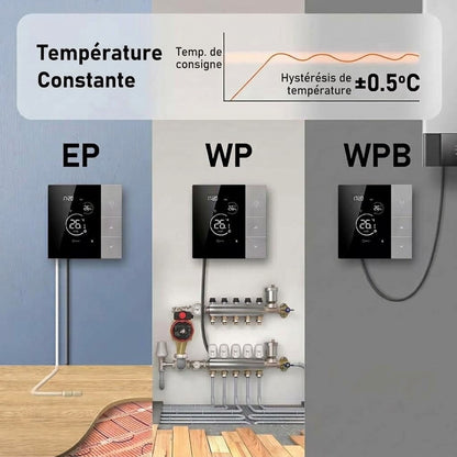 Naresync contrôle via Smart Life/Tuya, Alexa, Google Assistant, précision ±0,5 °C et programmation