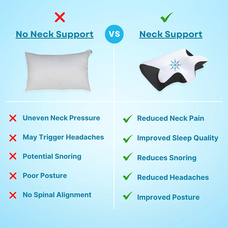 NeckHeaven