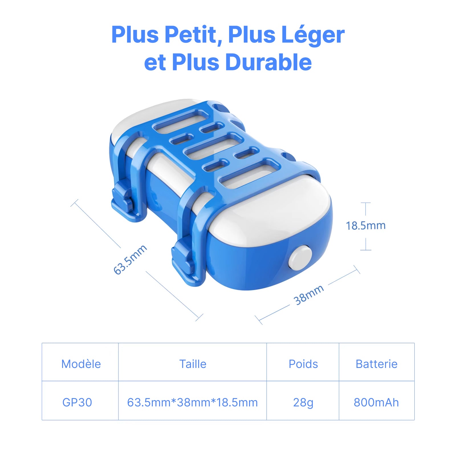 PupPinpoint 2.0