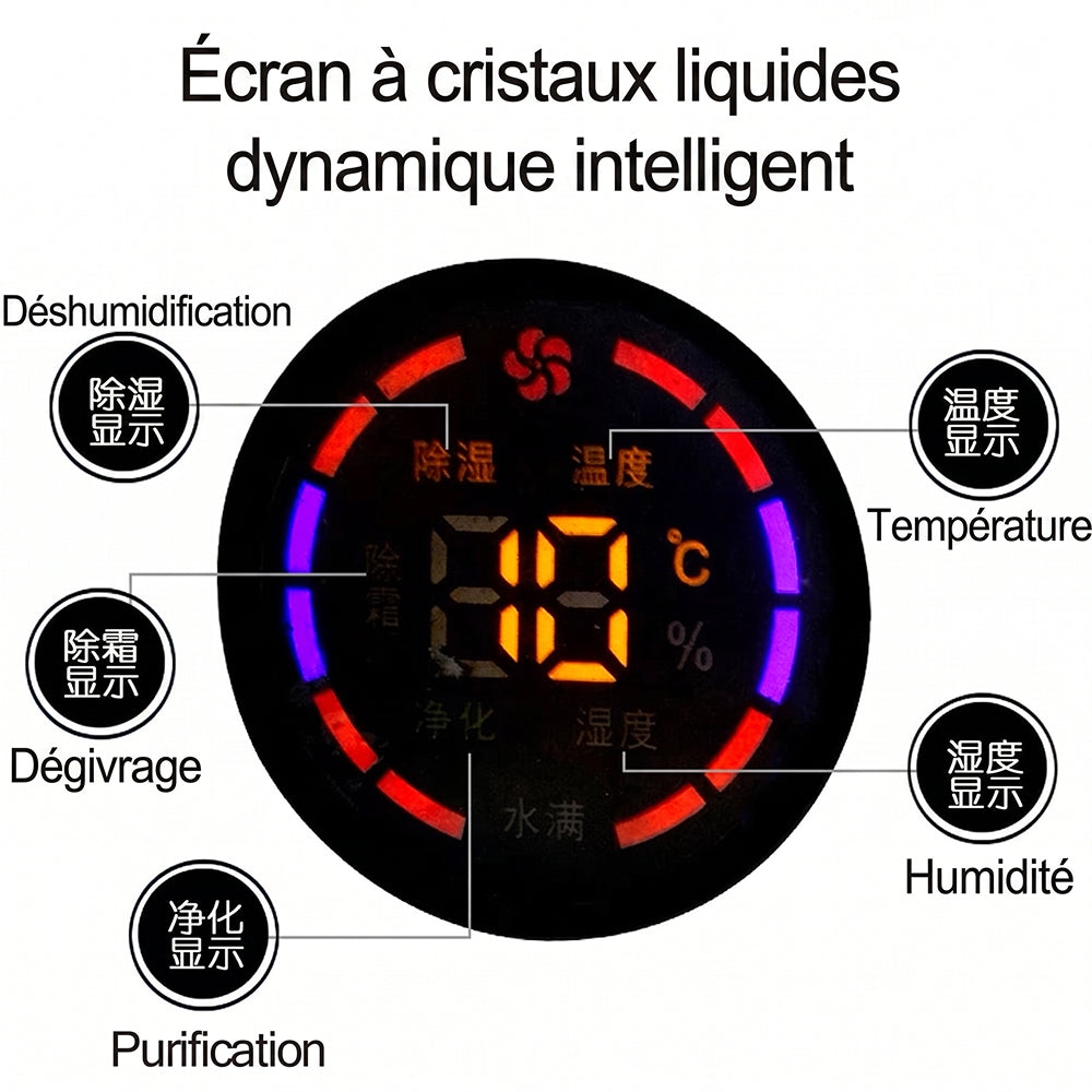 PureDryi