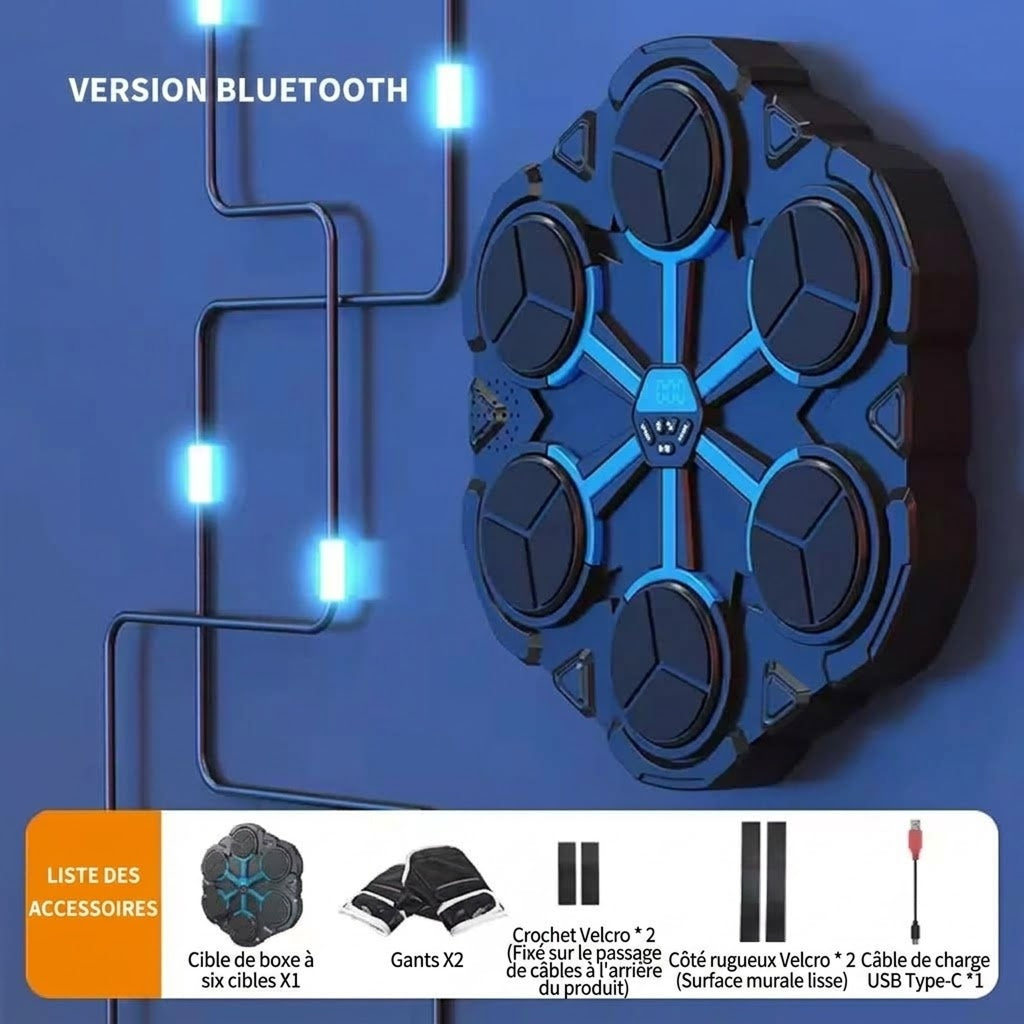 SoundyFit
