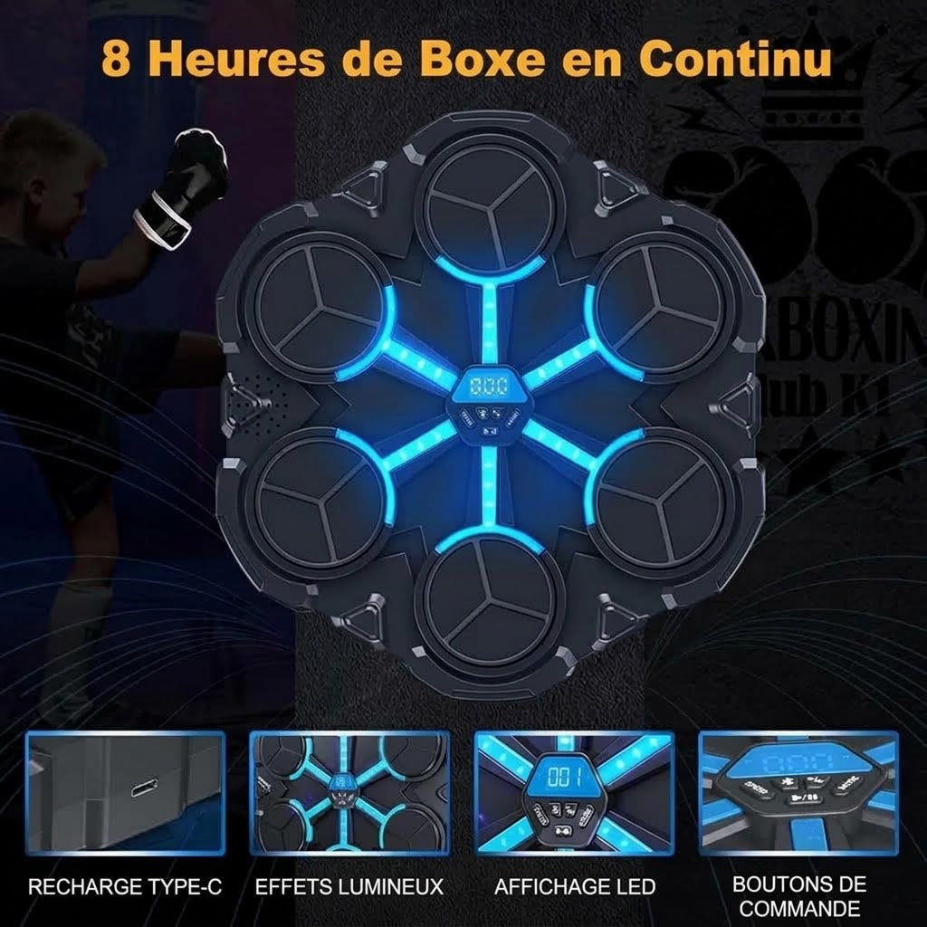 SoundyFit