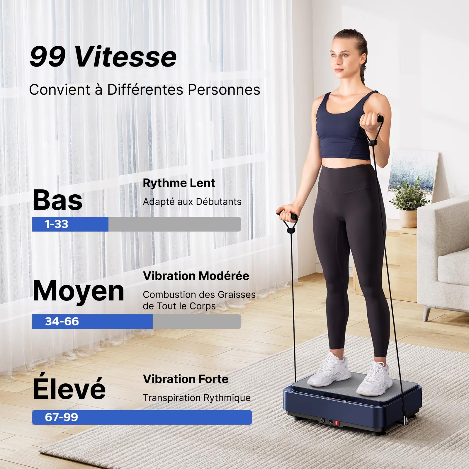 Vivivlate