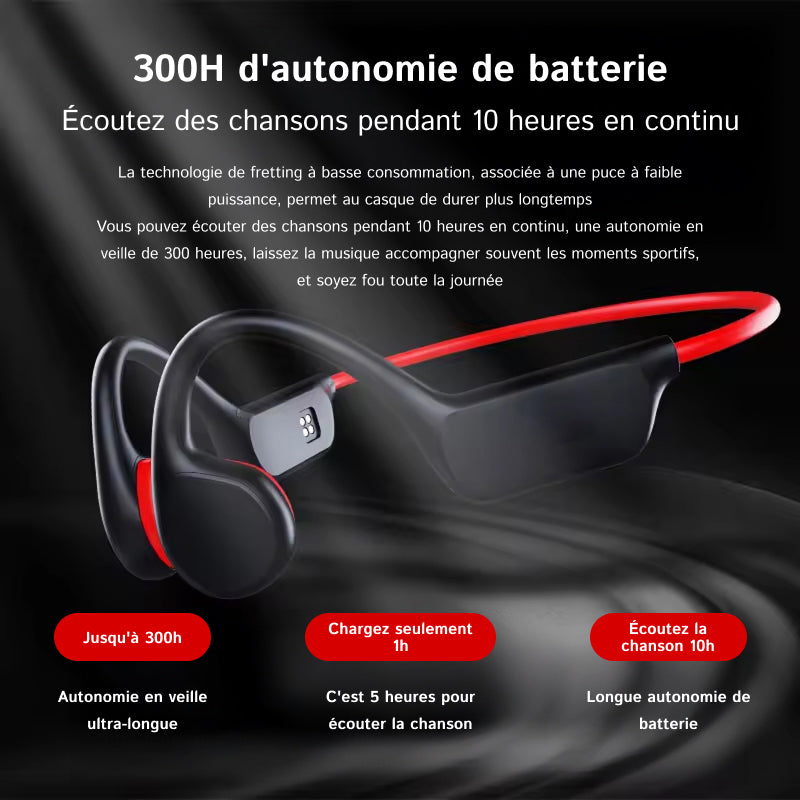 WavxBuds