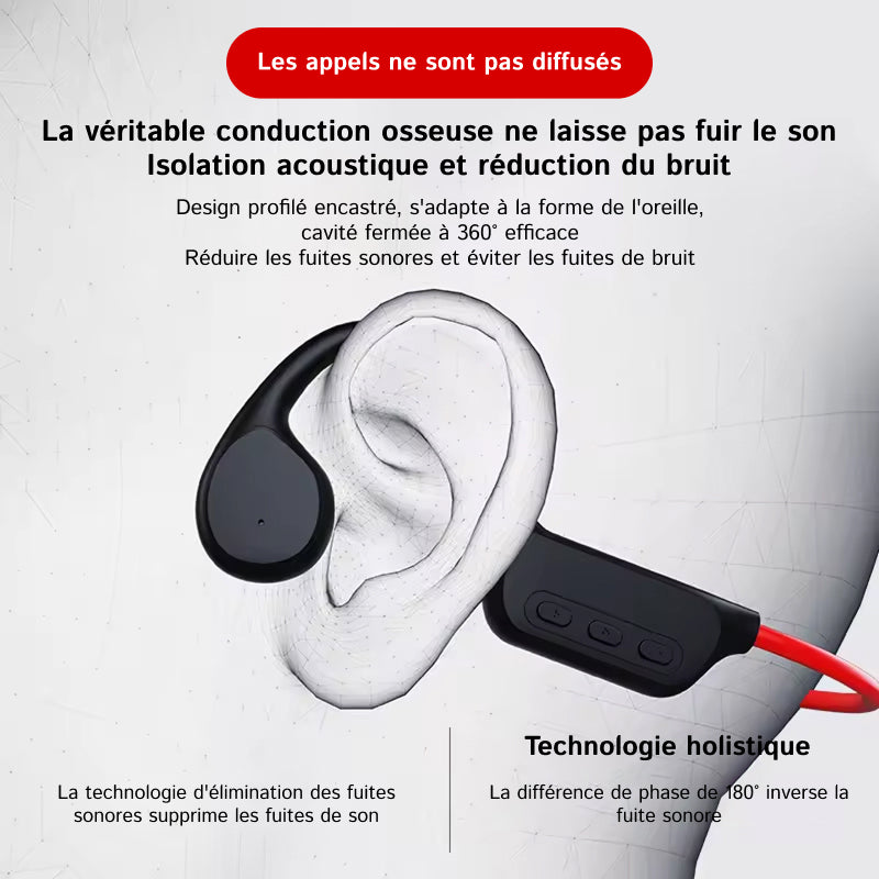 WavxBuds