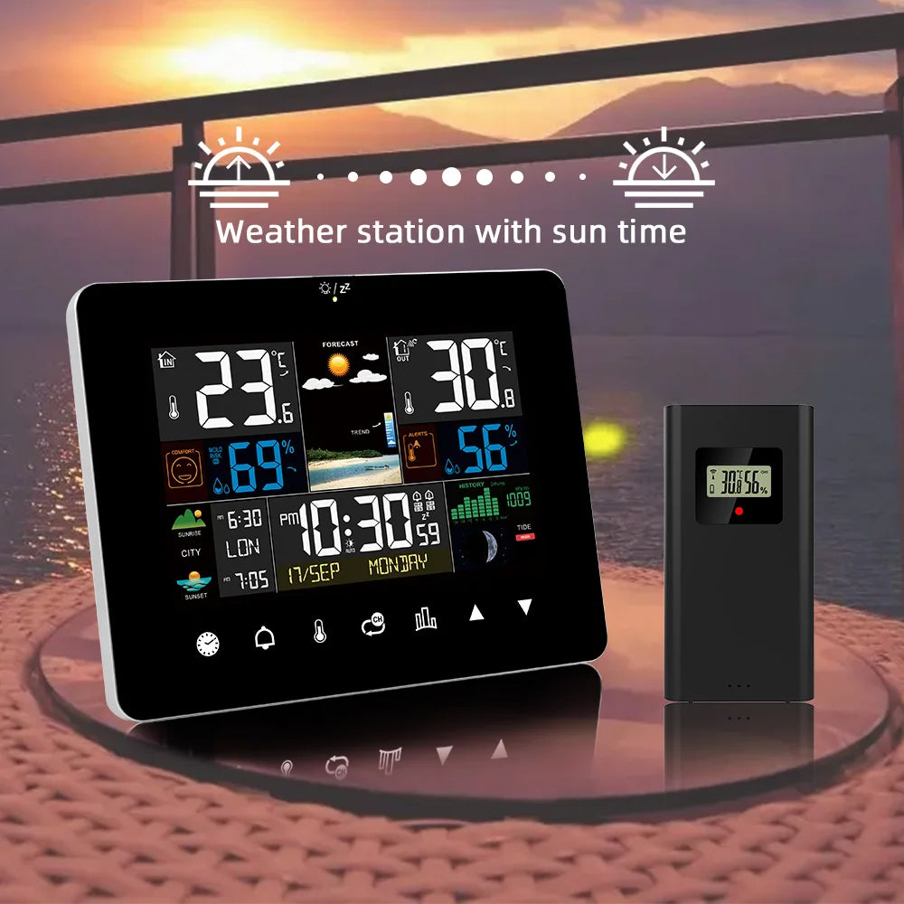 Zephytrak