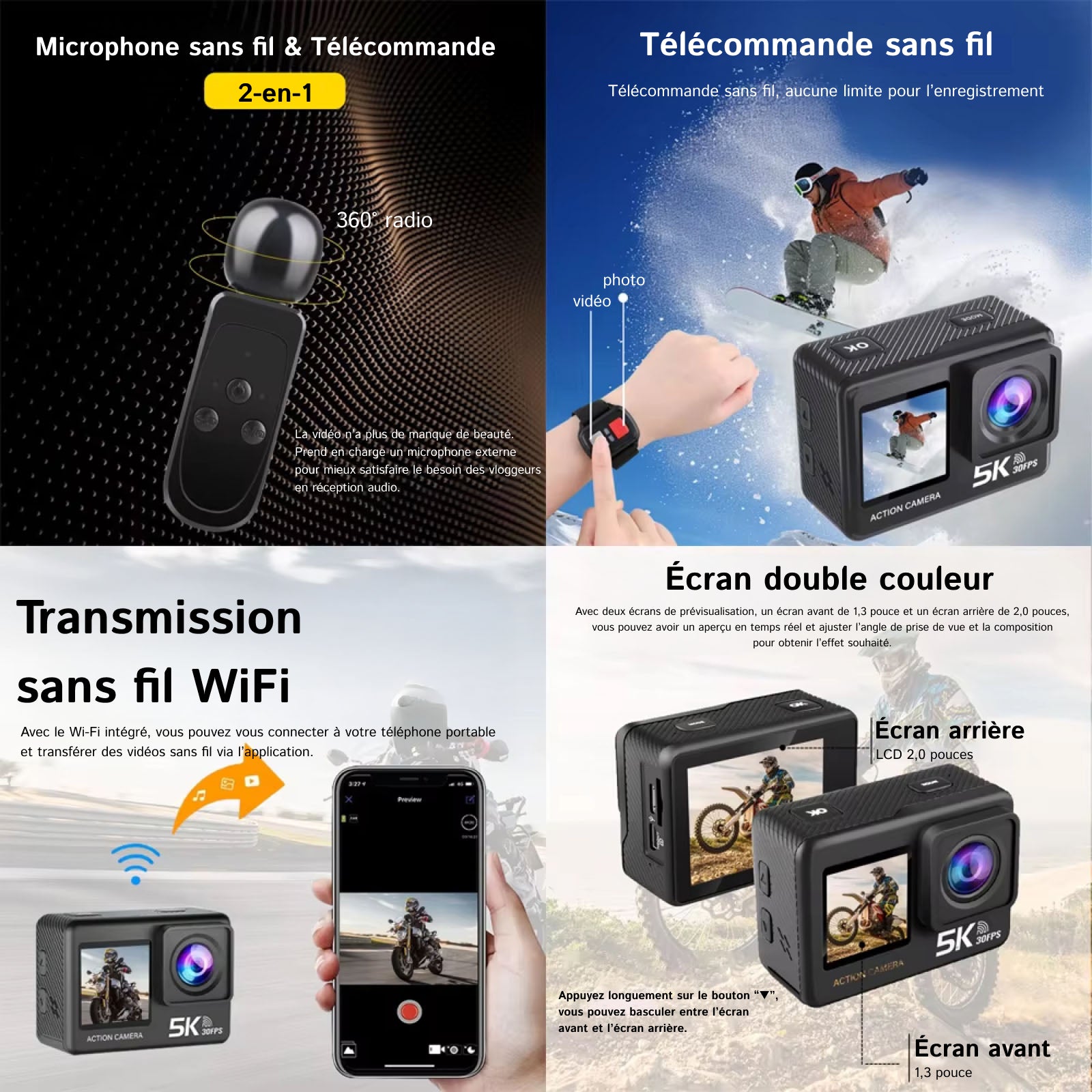 ZinoxCam
